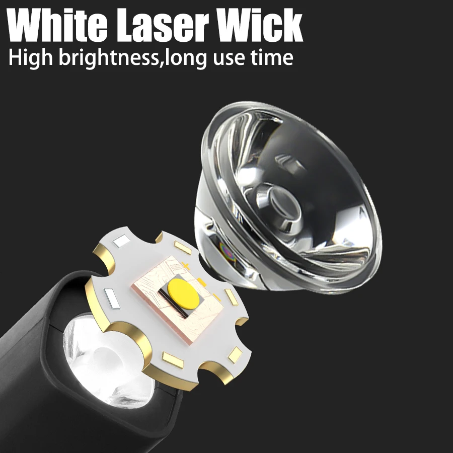Linterna frontal con Clip para - Running Headlamp reseña y precio