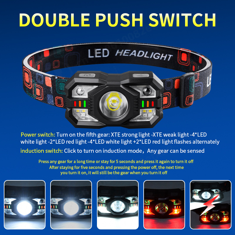 Linterna Frontal LED de Inducc - Running Headlamp reseña y precio