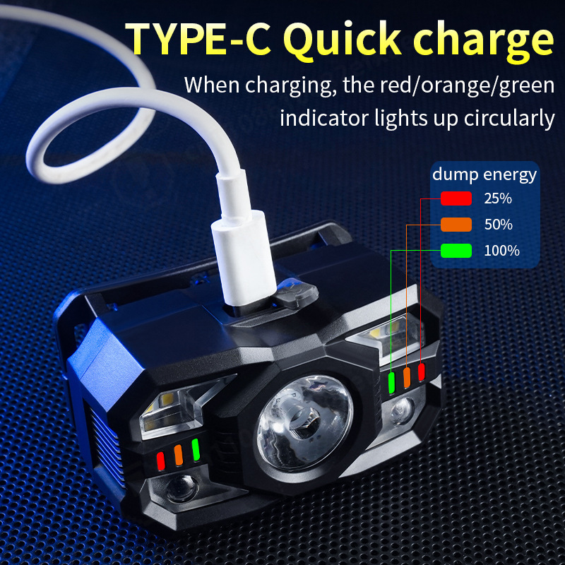 Linterna Frontal LED de Inducc - Running Headlamp reseña y precio