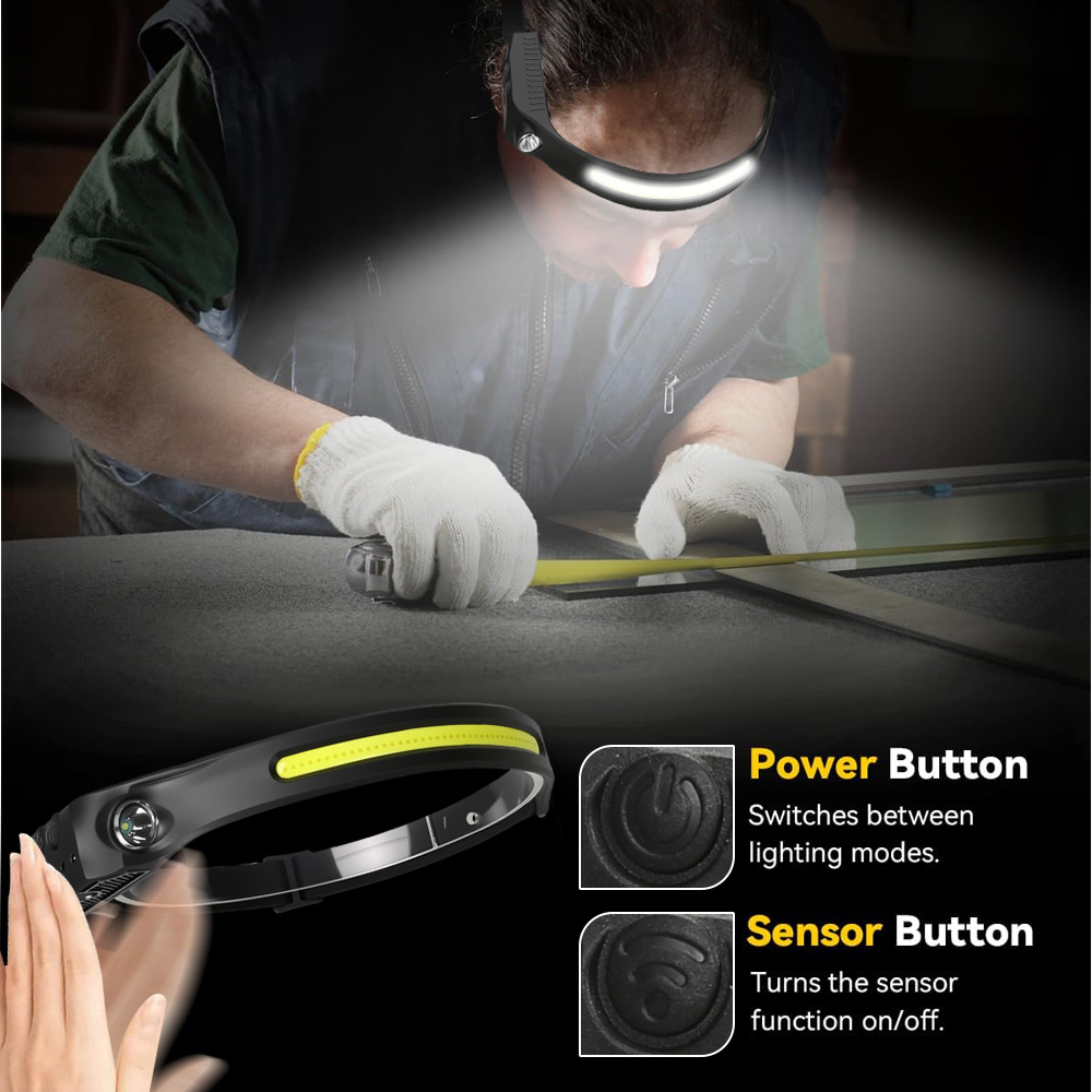 Linterna frontal LED Industria - Running Headlamp reseña y precio