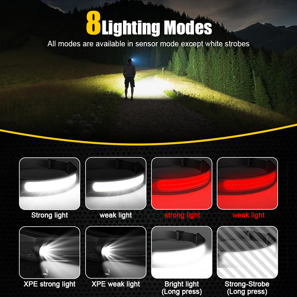 Linterna frontal LED Industria - Running Headlamp reseña y precio