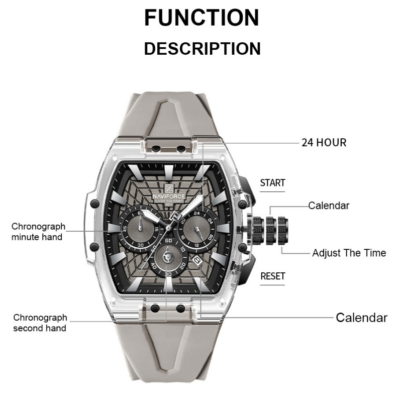 Reloj Cronógrafo Multifunciona - Running Watch reseña y precio